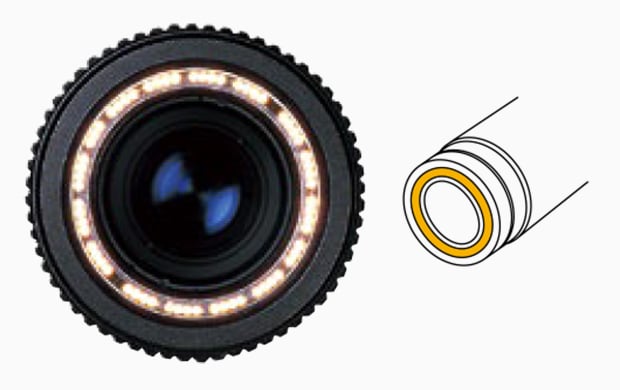 All light fibers at the tip of the lens turn on.