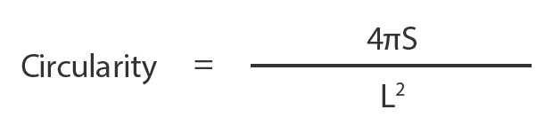 Circularity