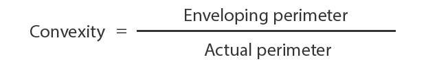 Enveloping degree
