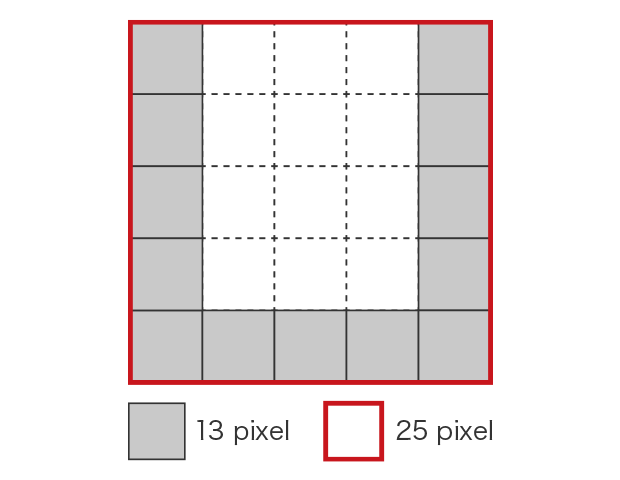 Image analysis during particle shape measurement