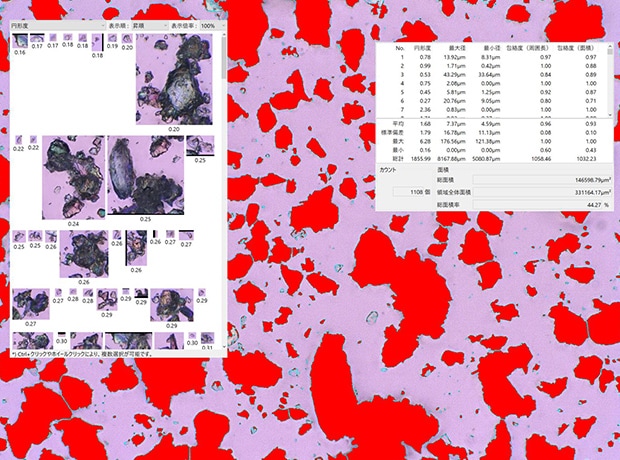 Automatic measurement and analysis of particle shapes using the VHX Series 4K digital microscope