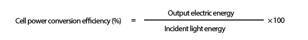 Cell power conversion efficiency (%) = Output electric energy/Incident light energy × 100