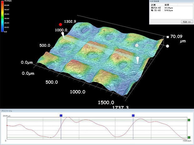 Observation and Measurement of PET Plastic Bottles Using Digital Microscopes