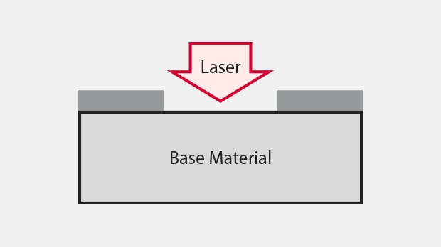 Systems Ideal for Laser Engraving White ABS Plastic, Laser Marking White  ABS Plastic