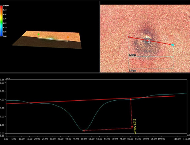 3D shape and profile measurement on a pin hole