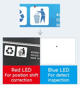 Red LED For position shift correction / Blue LED For defect inspection