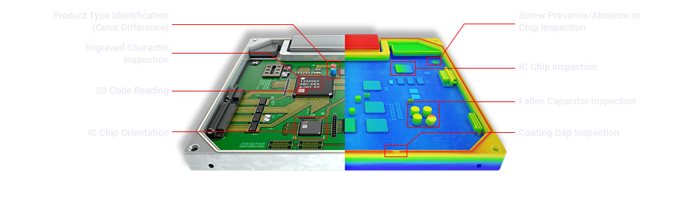 Product Type Identification (Color Difference)/ Engraved Character Inspection / 2D Code Reading / IC Chip Orientation / Screw Presence/Absence or Chip Inspection / IC Chip Inspection / Fallen Capacitor Inspection / Coating Gap Inspection