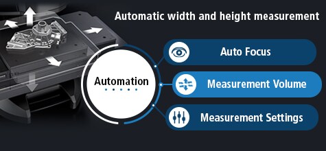 [Automatic width and height measurement] Automation [Auto Focus / Measurement Volume / Measurement Settings]