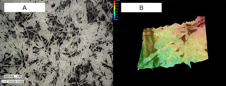 A. Analysis of defective sample (300x)  B. 3D shape measurement of defective sample