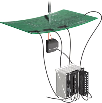 Strength and strain analysis for printed circuit boards