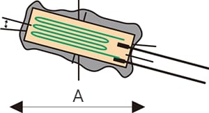 Correct the angle error