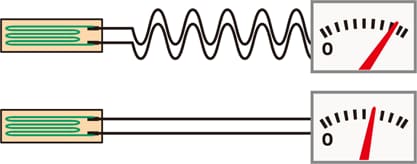 Correct the effect of the wiring length