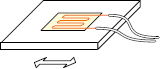 Measurement example