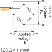 Bridge circuit