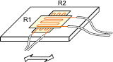 Measurement example