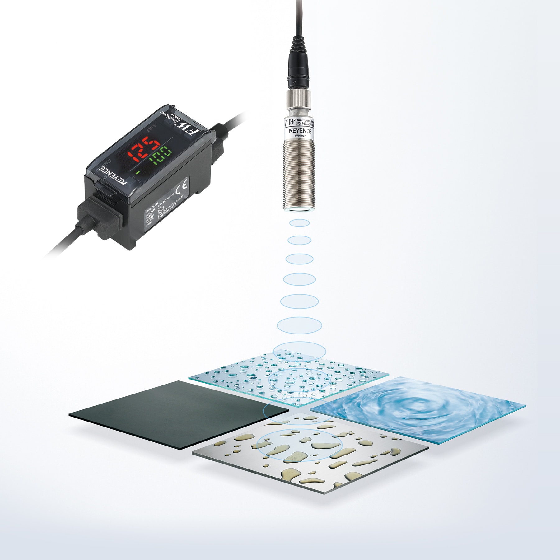 High Power Digital Ultrasonic Sensors - FW series | KEYENCE America