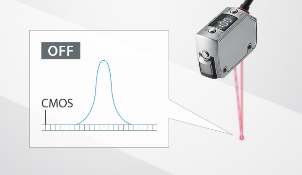 Laser Profiler  KEYENCE America