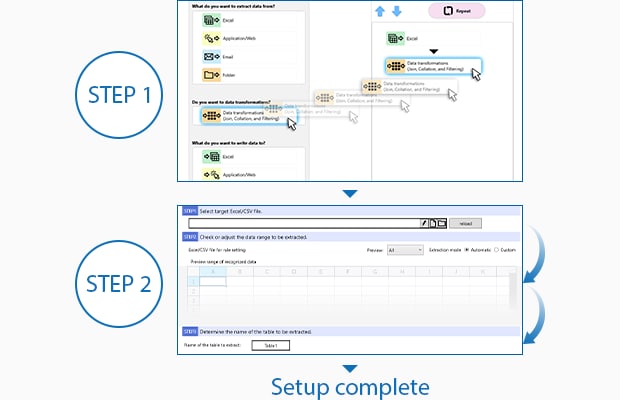 Unique advantages of AI Navigation RPA : AI Navigation RPA - RK series ...