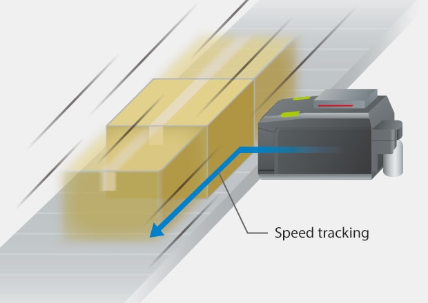 Speed tracking