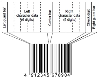 Standard type