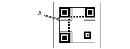 Format information