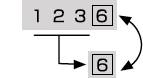 Comparing the check digit data