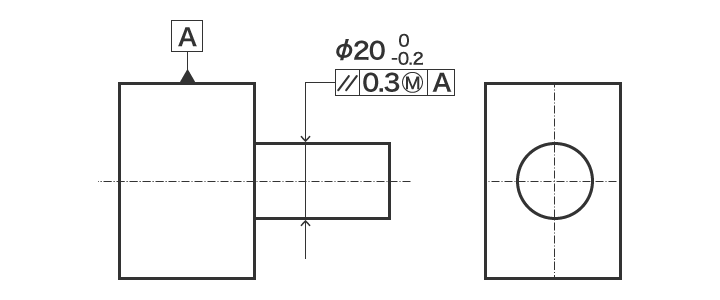 Shaft Straightness Tolerance Chart