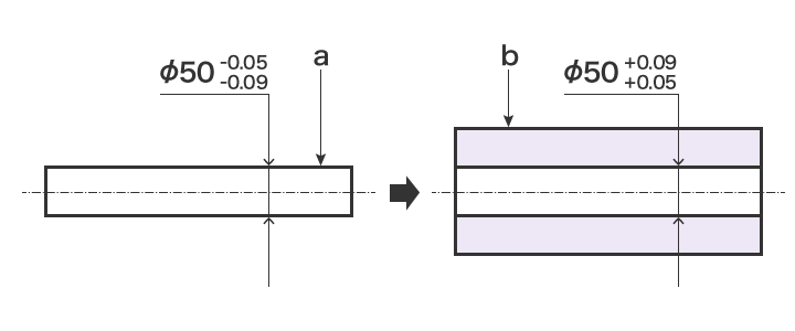 Shaft and housing