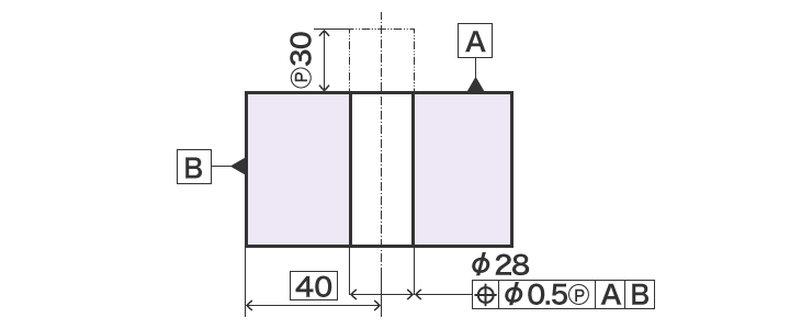 Projected Tolerance Zone Specification Example