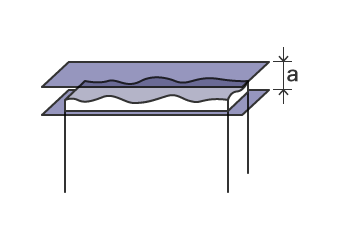 Advantage of Geometric Tolerance