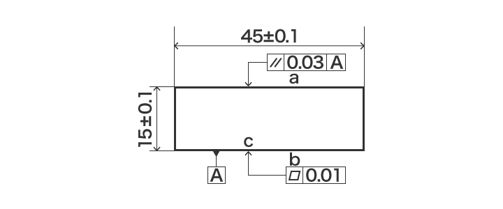 Advantage of Geometric Tolerance