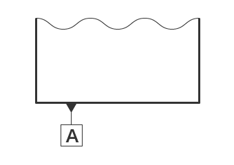 Indication symbol