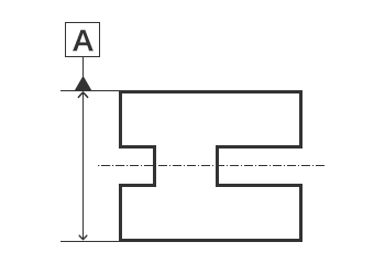 Indication symbol