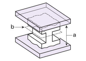 Datum setting