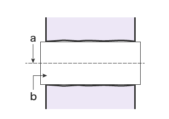 Datum setting