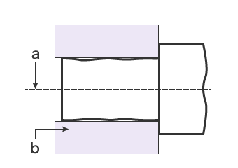 Datum setting