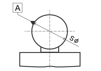 Indication symbol