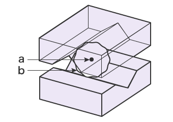 Datum setting