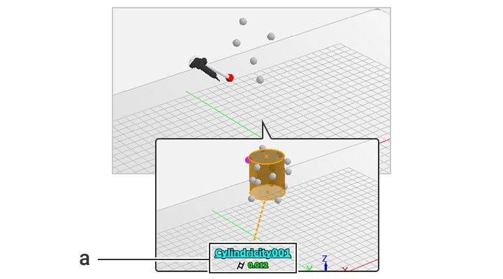 Measurement screen
