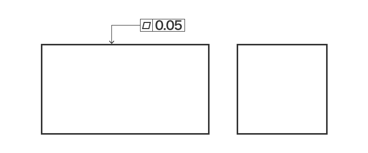 Measuring Flatness