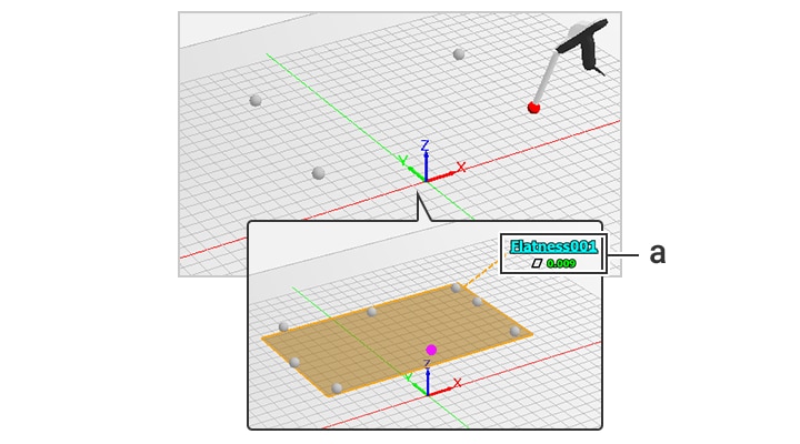 Measurement screen