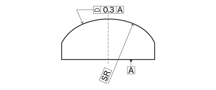 Measuring the Profile Tolerance of Plane