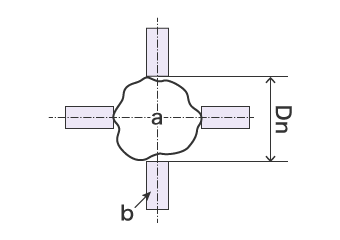 Using a Micrometer