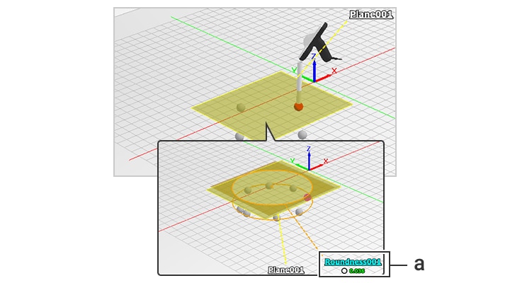 Measurement screen