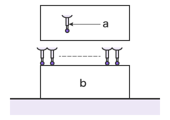 Using a Coordinate Measuring Machine