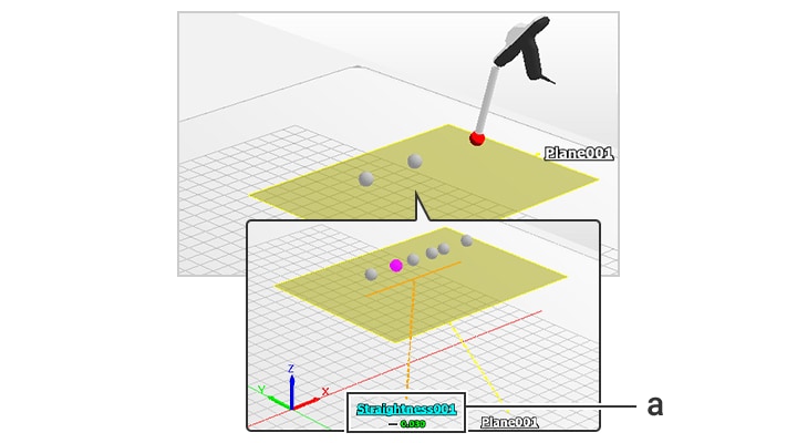 Measurement screen