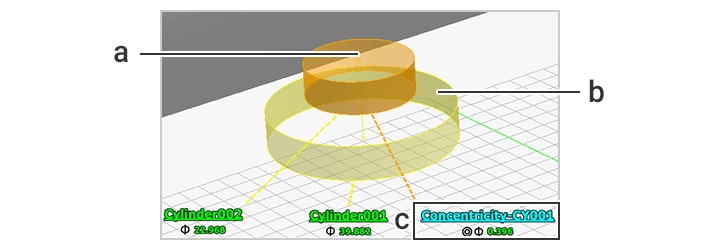 Measurement screen