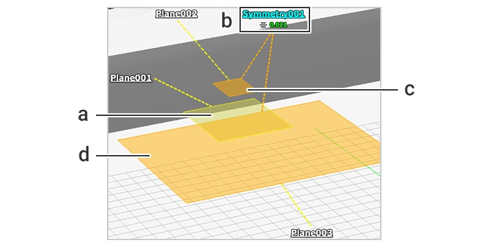 Measurement screen