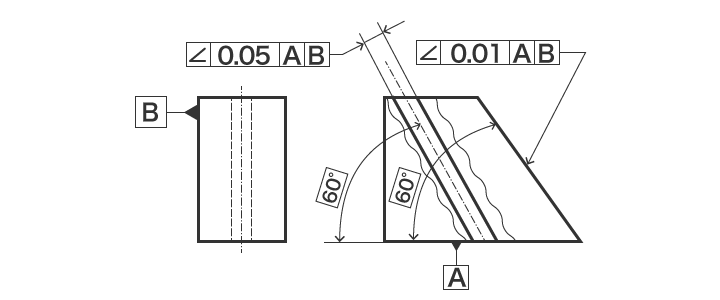 Measuring Angularity Measuring With Datums Orientation Tolerance Gd T Fundamentals Keyence America