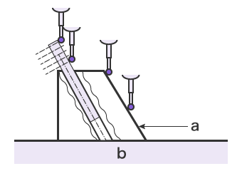 Measuring Angularity Measuring With Datums Orientation Tolerance Gd T Fundamentals Keyence America